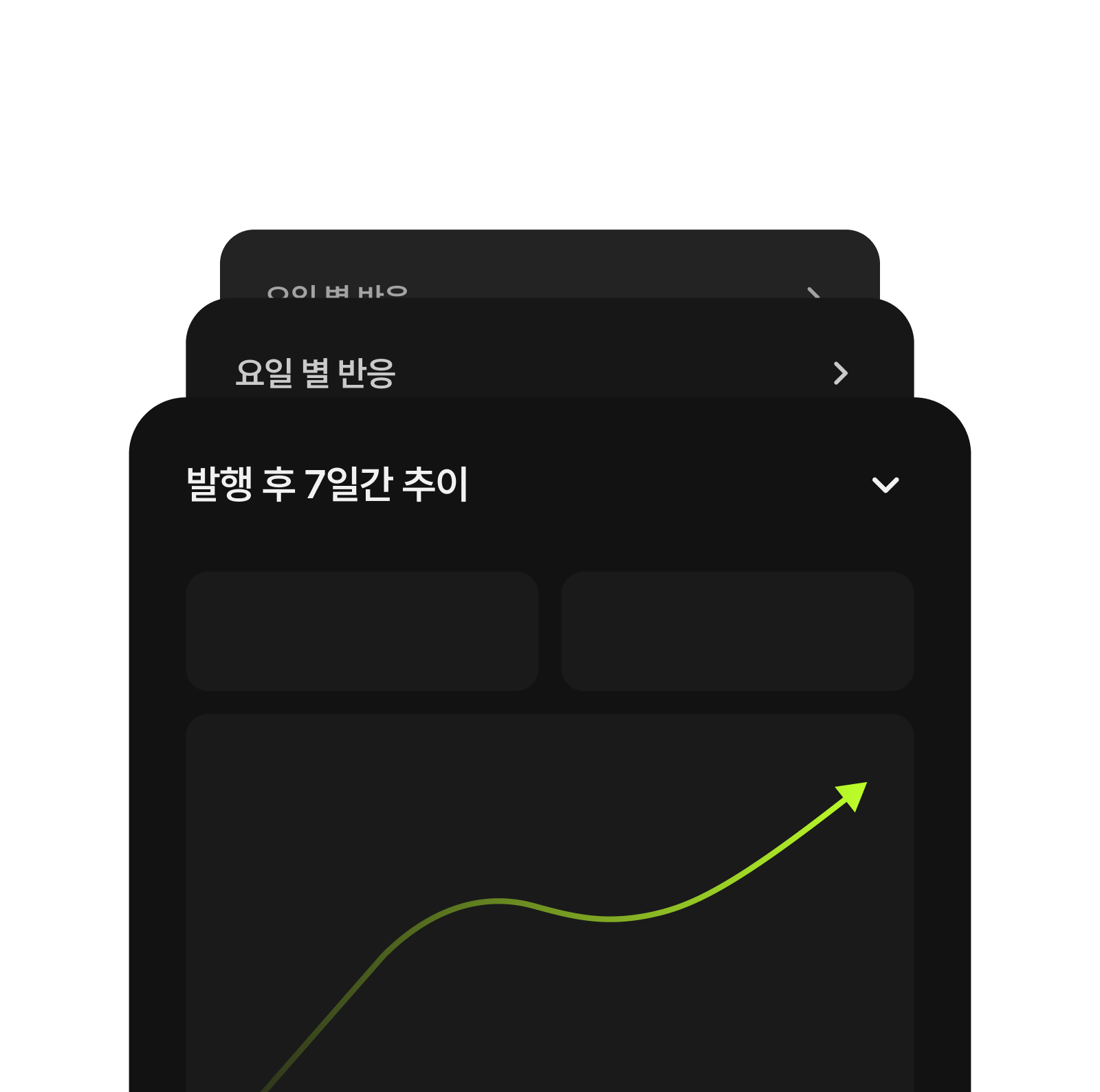 질문에 답하는 작품 데이터